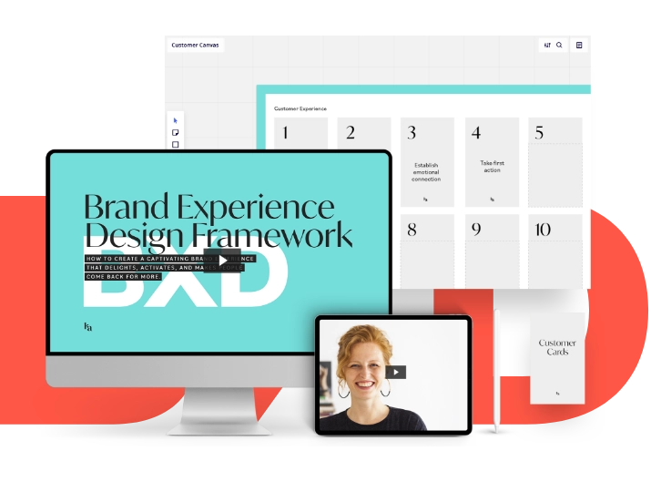 brand experience design framework